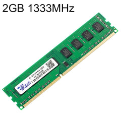 Collection image for: RAM
