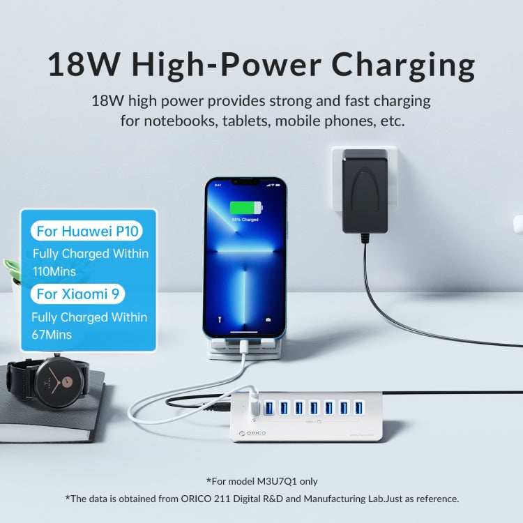 ORICO M3U7-G2 Aluminum Alloy 7-Port USB 3.2 Gen2 10Gbps HUB with 0.5m Cable, M3U7-G2 0.5m