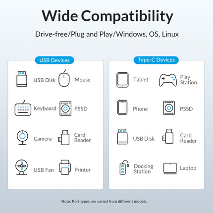 Concentrador USB 3.2 Gen2 de 7 puertos y 10 Gbps de aleación de aluminio ORICO M3U7-G2 con cable de 1 m, M3U7-G2 de 1 m