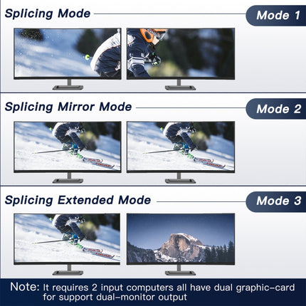 KC-KVM202AS 4K 60HZ USB3.0 HDMI Dual Display KVM Switcher Support EDID Analog Lock Screen, KC-KVM202AS