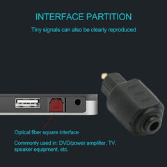 EMK Round Port to Square Port Conversion Head Optical Fiber Adapter Audio Adapter, Round Port to Square Port