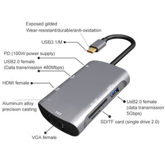 V217E 7 In 1 Type C / USB-C to PD + HDMI + VGA + USB3.0 + UB2.0 + SD / TF Multi-function Type-C / USB-C HUB Docking Station, PD+HDMI+VGA+USB3.0+UB2.0+SD / TF