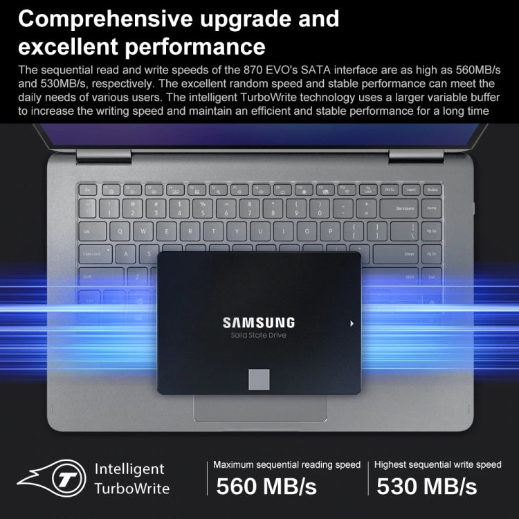 Original Samsung 870 EVO 500GB 2.5 inch SATAIII Solid State Drive, 500GB