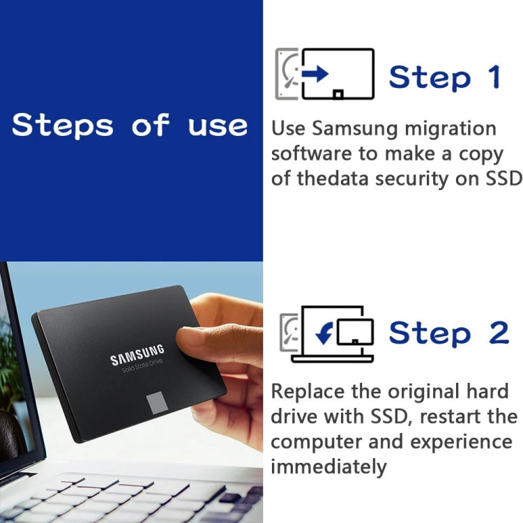 Original Samsung 870 EVO 500GB 2.5 inch SATAIII Solid State Drive, 500GB