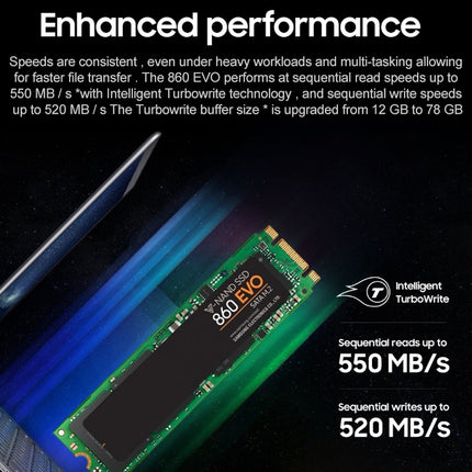Original Samsung 860 EVO 500GB M.2 SATAIII Solid State Drive
