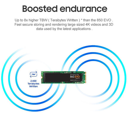 Original Samsung 860 EVO 500GB M.2 SATAIII Solid State Drive