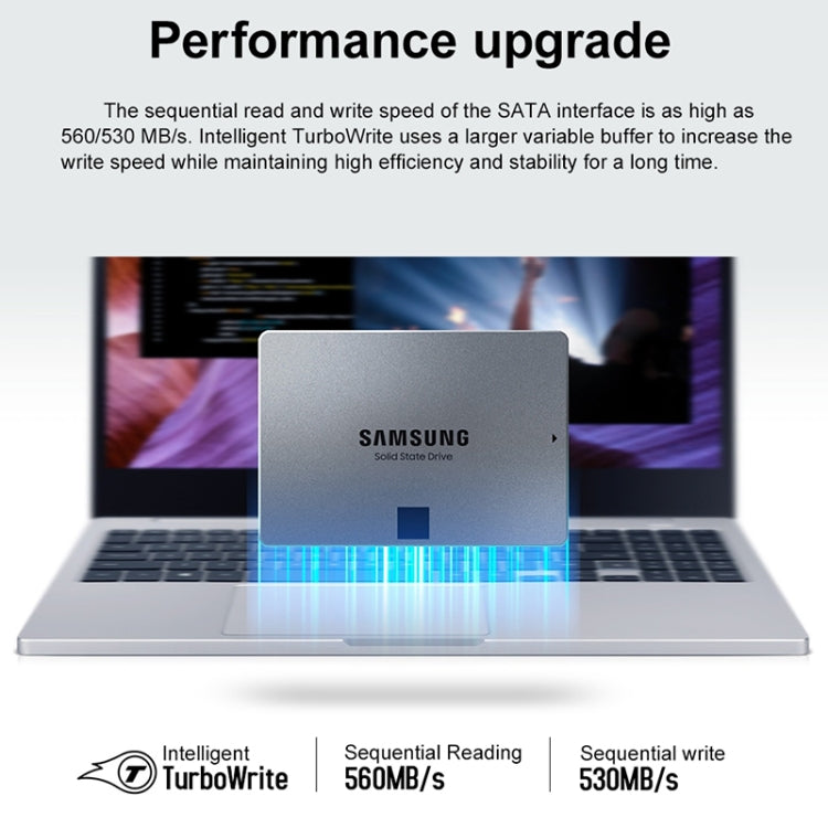 Original Samsung 870 QVO 1TB 2.5 inch SATA Solid State Drive