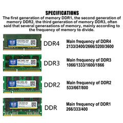 XIEDE X025 DDR2 667MHz 2GB General Full Compatibility Memory RAM Module for Laptop, 667MHz 2GB