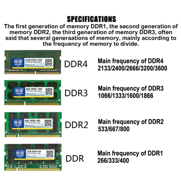 XIEDE X015 DDR2 533MHz 2GB General Full Compatibility Memory RAM Module for Desktop PC, 533MHz 2GB Full Compatibility