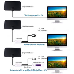 AN-1002 5dBi/25dBi Indoor HDTV Antenna with Sucker, VHF170-230/UHF470-862MHz, AN-1002