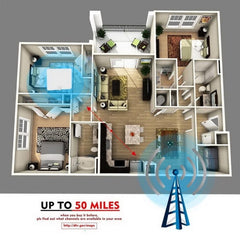 AN-1002 5dBi/25dBi Indoor HDTV Antenna with Sucker, VHF170-230/UHF470-862MHz, AN-1002