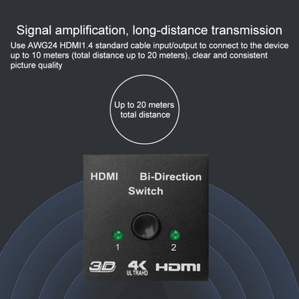 4K HD Video Smart Two-way HDMI Switcher
