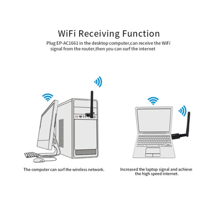 EDUP EP-AC1661 2 in 1 Bluetooth 4.2 + Dual Band 11AC 600Mbps High Speed Wireless USB Adapter WiFi Receiver, EP-AC1661 600Mbps