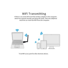 EDUP EP-AC1661 2 in 1 Bluetooth 4.2 + Dual Band 11AC 600Mbps High Speed Wireless USB Adapter WiFi Receiver, EP-AC1661 600Mbps