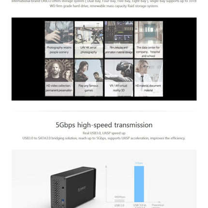 ORICO NS200-RU3 2-Bay USB 3.0 Typ-B auf SATA Externe Festplattenbox Aufbewahrungsgehäuse Festplattendock mit Raid für 3,5 Zoll SATA HDD, unterstützt UASP-Protokoll, USB 3.0 Typ-B auf SATA mit Raid