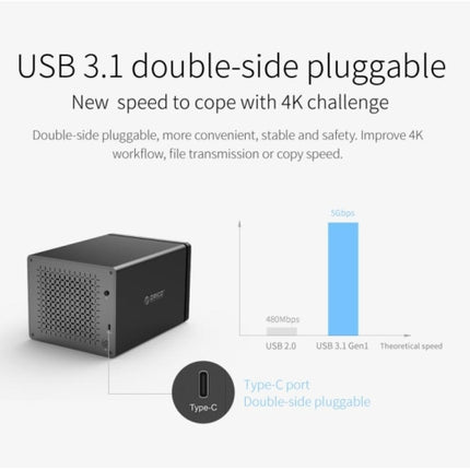 ORICO NS500-RC3 5-Bay USB-C / Type-C 3.1 auf SATA Externe Festplattenbox Aufbewahrungsgehäuse Festplattendock mit Raid für 3,5 Zoll SATA HDD, unterstützt UASP-Protokoll, USB 3.1 Type-C auf SATA mit Raid