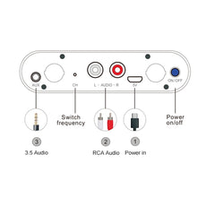 Measy AU680 Wireless Audio Speaker Transmission Box, Transmitter & Receiver, Transmission Distance: 100m, AU680