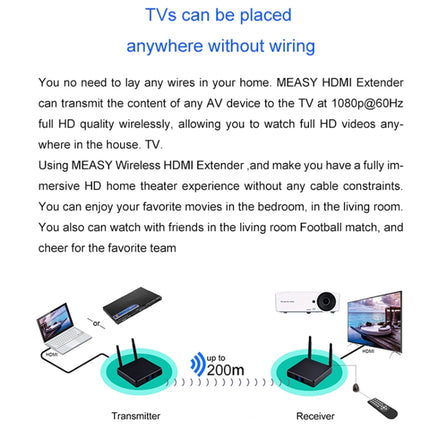 Measy FHD686-2 Full HD 1080P 3D 2.4GHz / 5.8GHz Wireless HD Multimedia Interface Extender 1 Transmitter + 2 Receiver, Transmission Distance: 200m, FHD686-2 (US Plug), FHD686-2 (AU Plug), FHD686-2 (EU Plug), FHD686-2 (UK Plug)