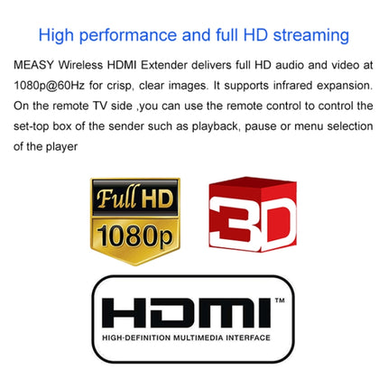 Measy FHD686-2 Full HD 1080P 3D 2.4GHz / 5.8GHz Wireless HD Multimedia Interface Extender 1 Transmitter + 2 Receiver, Transmission Distance: 200m, FHD686-2 (US Plug), FHD686-2 (AU Plug), FHD686-2 (EU Plug), FHD686-2 (UK Plug)