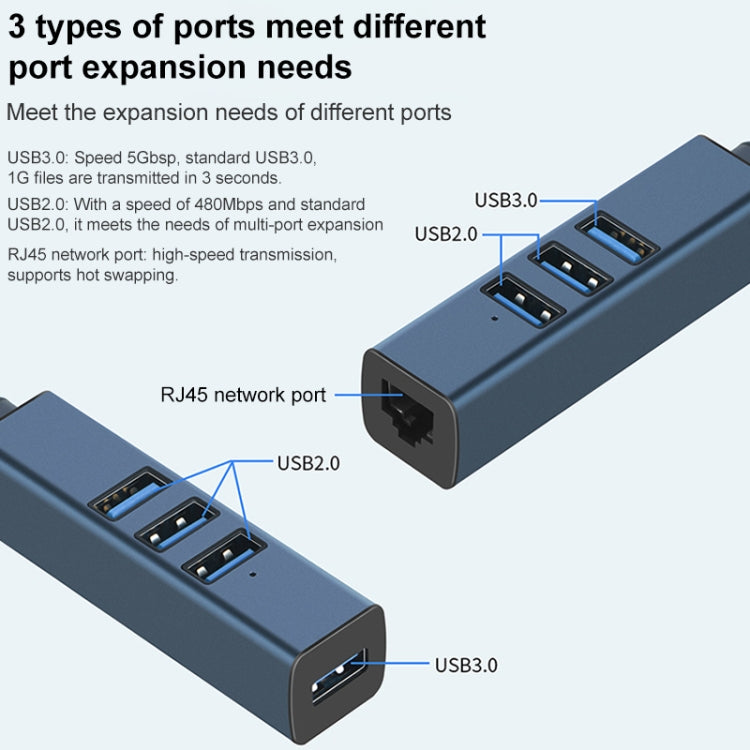 RDS 6307-4 USB-C / Type-C to USB3.0 + Triple USB2.0 4 in 1 HUB Adapter, 6307-4