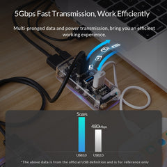 ORICO F4U 4 x USB 3.0 Ports 5Gbps Fast Transmission Desktop HUB with Blue LED Indicator Light, 4 Ports