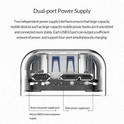 ORICO F4U - Concentrador de escritorio con 4 puertos USB 3.0, transmisión rápida de 5 Gbps y luz indicadora LED azul, 4 puertos
