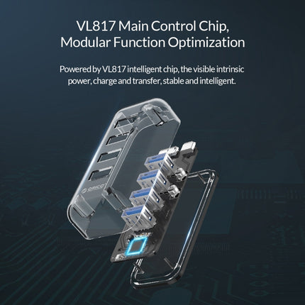 ORICO F4U - Concentrador de escritorio con 4 puertos USB 3.0, transmisión rápida de 5 Gbps y luz indicadora LED azul, 4 puertos