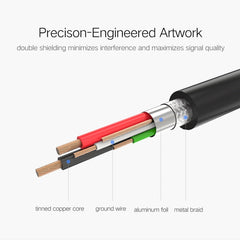 For Canon, Epson, HP, Cable Length: 1m, USB 2.0 (1m)