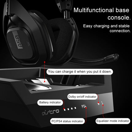 Logitech Astro A50 Multi-function Base Station Wireless Gaming Headset Microphone, Built-in USB Sound Card