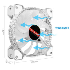 COOLMOON RGB Cooling Fan120mm PWM 6PIN S1 ARGB Fans, CM-S1