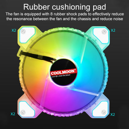 COOLMOON RGB Cooling Fan120mm PWM 6PIN S1 ARGB Fans, CM-S1
