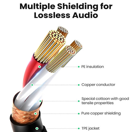 5m 3-Pin XLR Male to XLR Female MIC Shielded Cable Microphone Audio Cord, Length: 5m