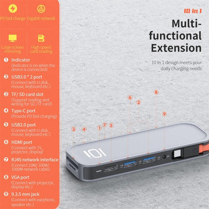 ROCK TR01 10 In 1 Type-C / USB-C to HDMI + VGA Multifunctional Extension HUB Adapter