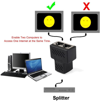 Crystal Network Straight Through Head-line Connector Terminal Female to Female Three Head RJ45 Interface Extension Device, 3 Ports