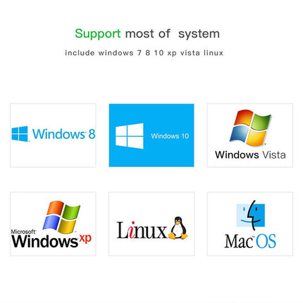 VGA Virtual Display Adapter HDMI 1.4 DDC EDID Dummy Plug Headless Display Emulator, Pink, Grey, Gold, Red, Silver