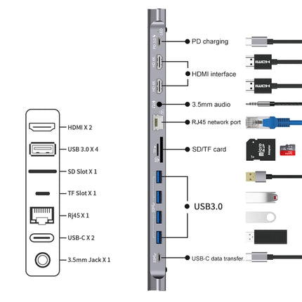 Onten 9199 12 in 1 USB-C / Type-C to USB-C / Type-C + TF / SD Card Slot + RJ45 + 3.5mm Audio + PD USB-C / Type-C Charging + 2 HDMI + 4 USB 3.0 Ports Multifunctional HUB Converter Docking Station, 9199