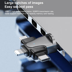 4 in 1 8 Pin + USB-C / Typ-C + Micro USB + USB 3.0 Stecker TF Kartenleser, 4 in 1