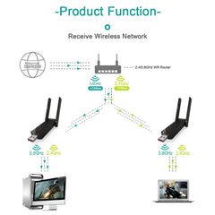 EDUP EP-AC1625 600Mbps 2.4G / 5.8GHz Dual Band Wireless 11AC USB 2.0 Adapter Network Card with 2 Antennas for Laptop / PC, EP-AC1625