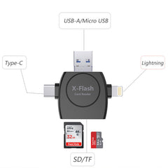 X-Flash R01 3 in 1 8 Pin + USB-C / Type-C + Micro USB Interface SD / TF Card Reader