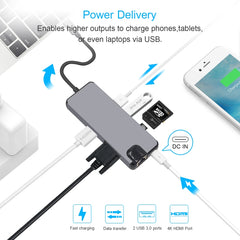 8 in 1 Type-C to HDMI + USB 3.0 + USB 3.0 + Type-C + LAN + VGA + TF/SD Card Reader Adapter