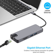 8 in 1 Type-C to HDMI + USB 3.0 + USB 3.0 + Type-C + LAN + VGA + TF/SD Card Reader Adapter