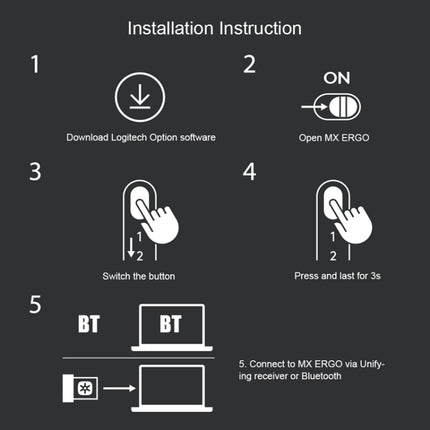 Logitech MX ERGO 440DPI Bluetooth + Unifying Dual-mode Wireless Trackball Optical Mouse, MX ERGO