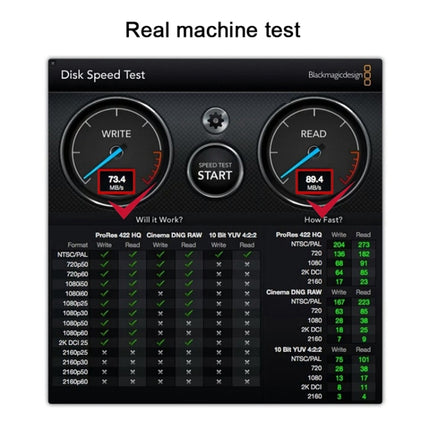 BASEQI Hidden Aluminum Alloy High Speed SD Card Case for Dell XPS 13.3 inch Laptop