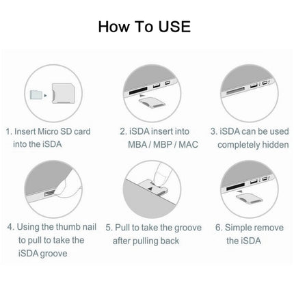 BASEQI Hidden Aluminum Alloy SD Card Case for Lenovo Flex4-14 Laptop