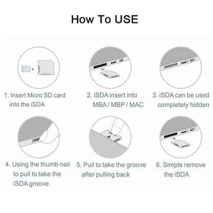 BASEQI 303ASV Hidden Aluminum Alloy SD Card Case for Macbook Pro Retina 13.3 inch Laptops