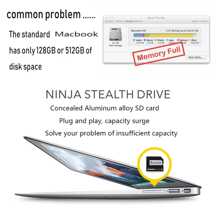 BASEQI 504ASV Hidden Aluminum Alloy SD Card Case for Macbook Pro Retina 15 inch (End of 2013 - Mid-2015) Laptops