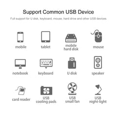 3 in 1 USB-C / Type-C + Micro USB + 4 x USB 2.0 Ports HUB Converter, Cable Length: 12cm, 3 in 1 (White), 3 in 1 (Black)