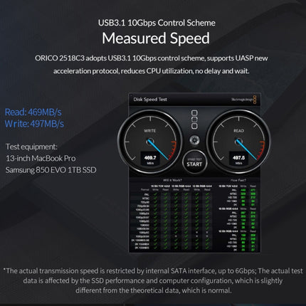 ORICO DD25 C3 2.5 inch Type-C to Type-C and USB Mechanical SSD Enclosure, Supported Capacity: 6TB