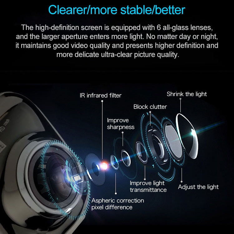Mini Car DVR Camera Recorder 2.0 inch LCD Screen HD 1080P 170 Degrees Wide Angle Viewing, Support Motion Detection / Infrared Night Vision / TF Card / Mic, 2.0 inch