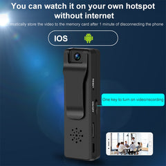 RD03 1080P HD WiFi Surveillance Camera Recorder Pen with Clip, RD03